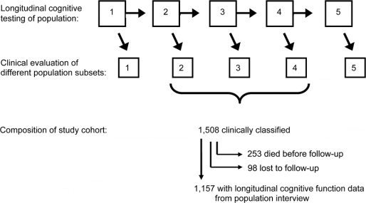 graphic file with name znl0351080210001.jpg