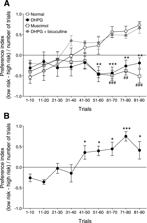 Fig. 10.