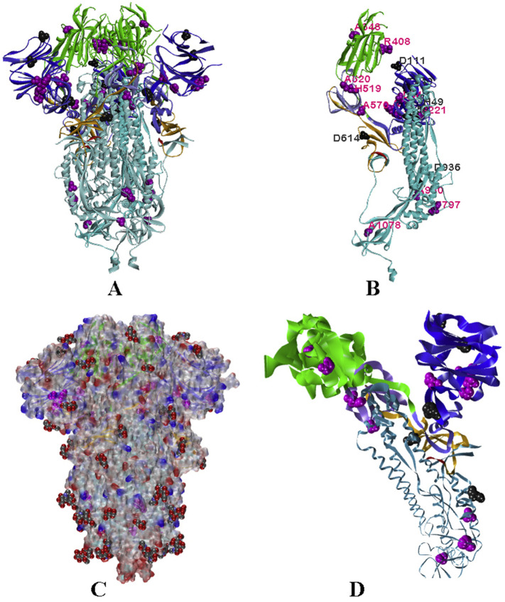 Fig. 4