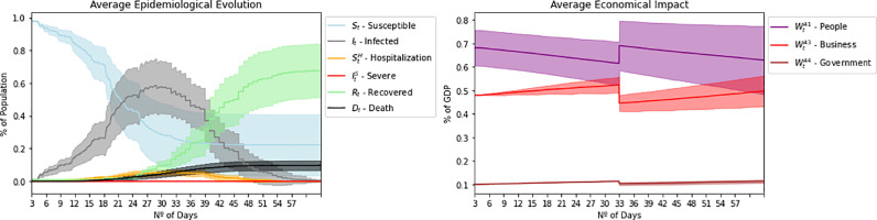 Fig. 12