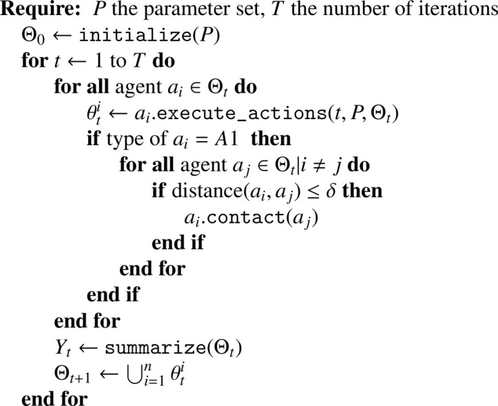 Algorithm 1