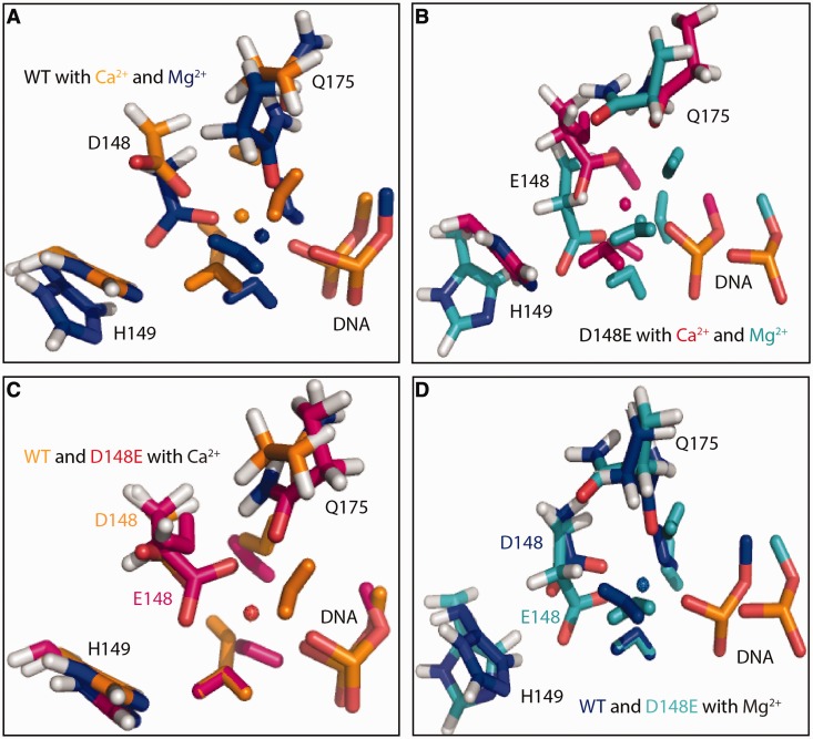 Figure 4.