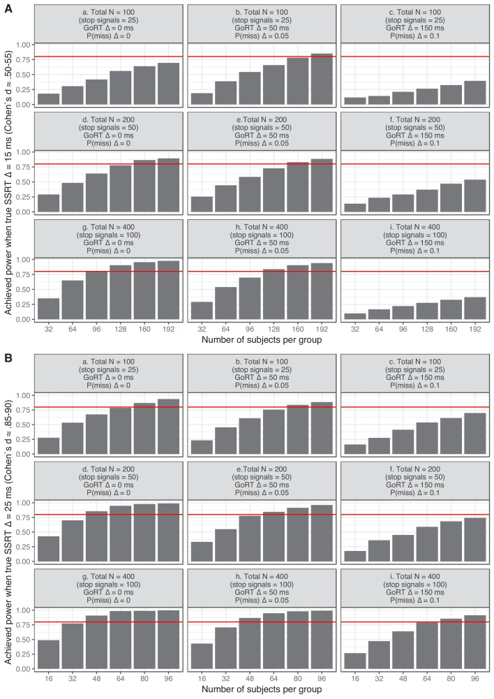 Appendix 3—figure 1.