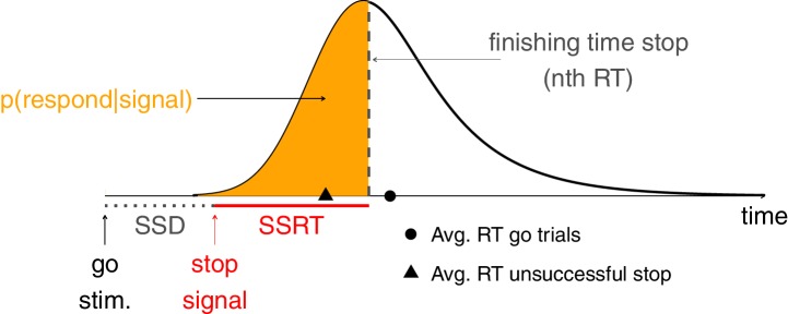 Box 1—figure 1.