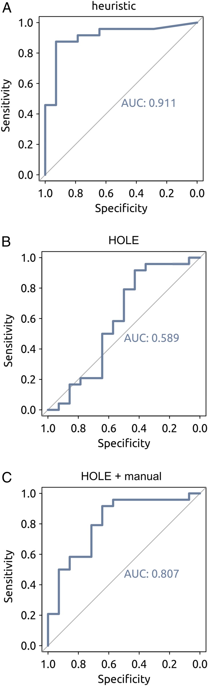 Fig. 6.