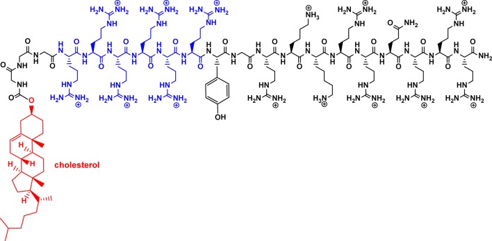 Figure 13