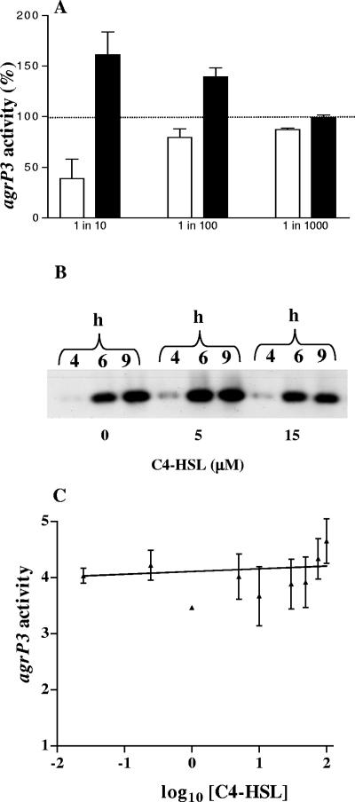 FIG. 7.