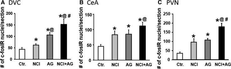 Fig. 4