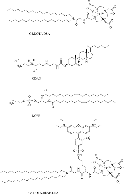 Figure 7.