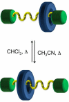 Figure 10.