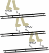 Figure 17.