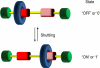 Figure 6.