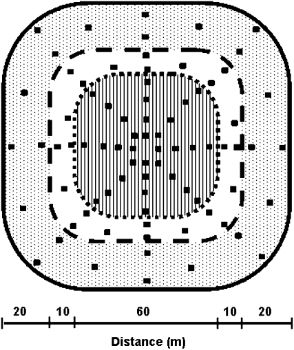 Figure 1.—