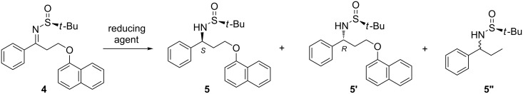 Scheme 2