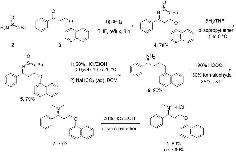 Scheme 1