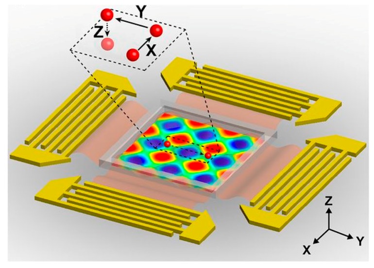 Figure 15