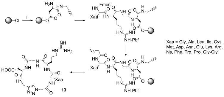 Scheme 10