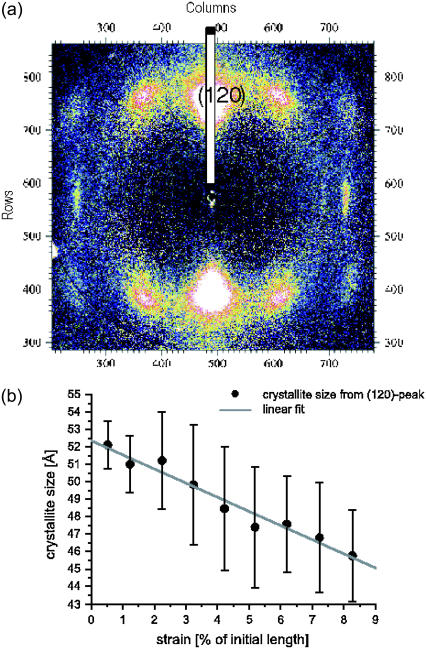 FIGURE 9