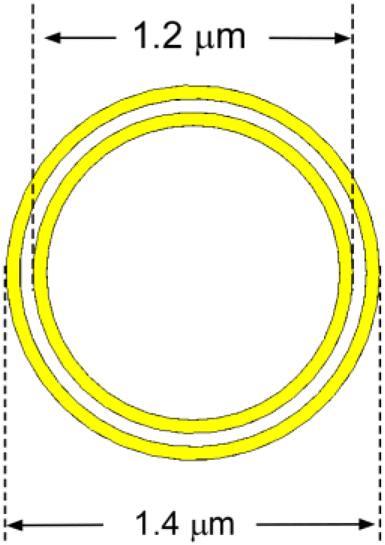 graphic file with name 41598_2017_10690_Figa_HTML.gif