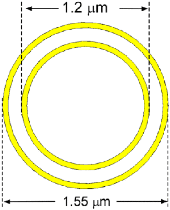 graphic file with name 41598_2017_10690_Figb_HTML.gif