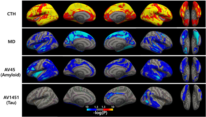 Fig. 4