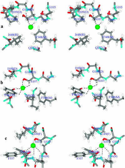 FIGURE 3