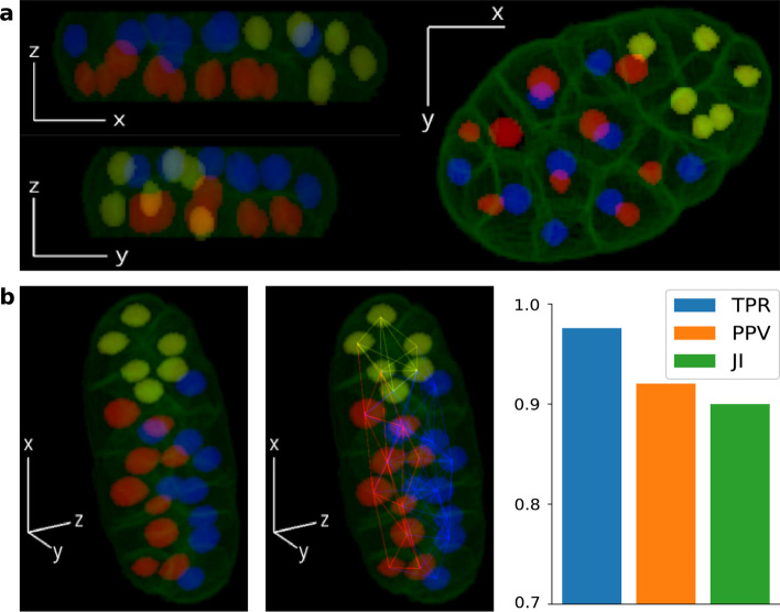 Fig. 4