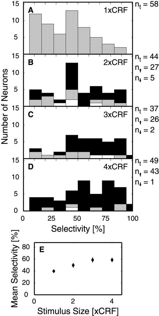 Fig. 9.