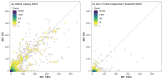 Extended Data Fig. 3