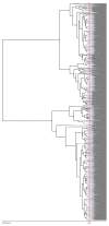 Extended Data Fig. 4