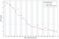 Extended Data Fig. 2
