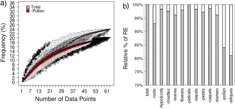 FIG. 4.—