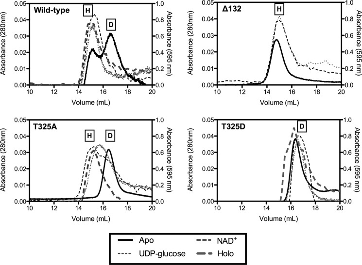 FIGURE 4.