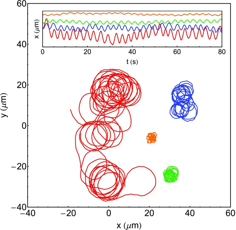 Fig. 2.