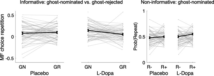 Appendix 1—figure 4.