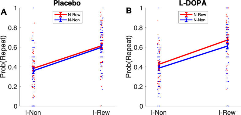 Appendix 1—figure 6.