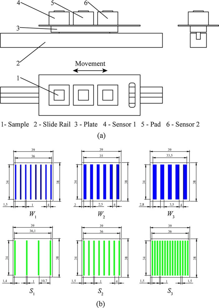 Fig. 1