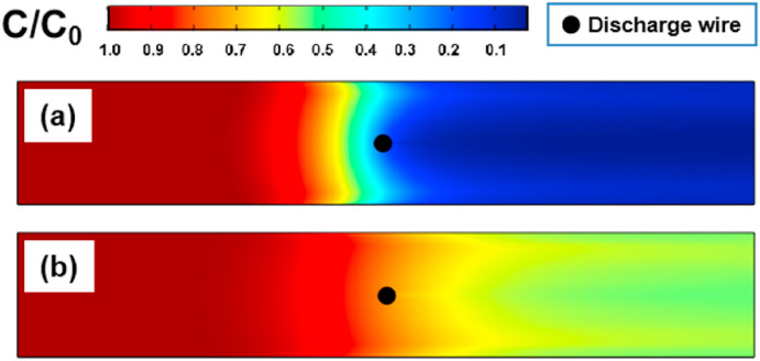 Fig. 10