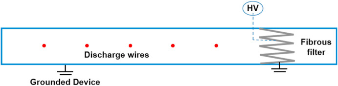 Fig. 21