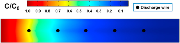 Fig. 18