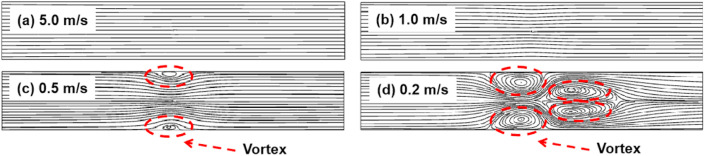 Fig. 12