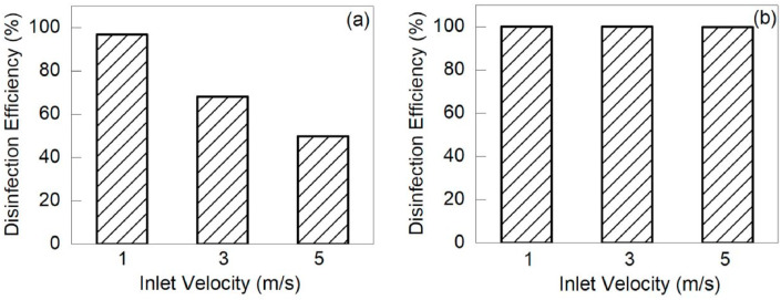 Fig. 20