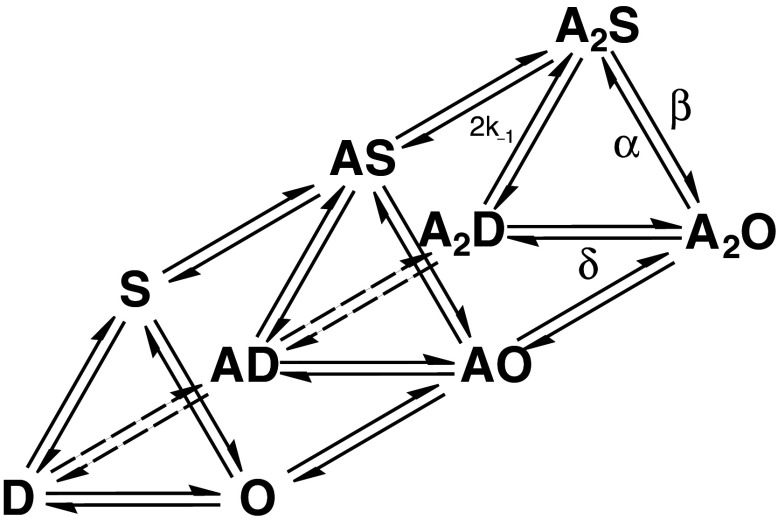 Fig. 4