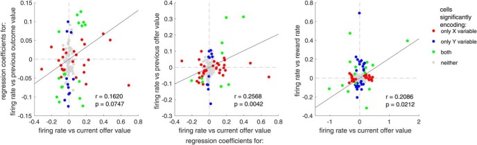 Figure 11.