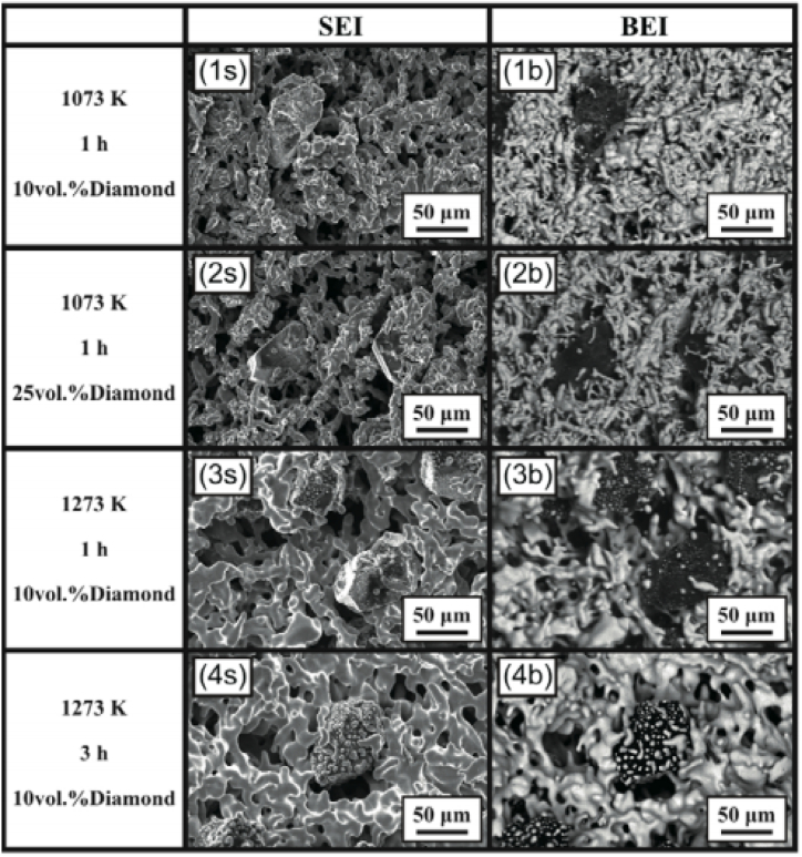 Fig. 14