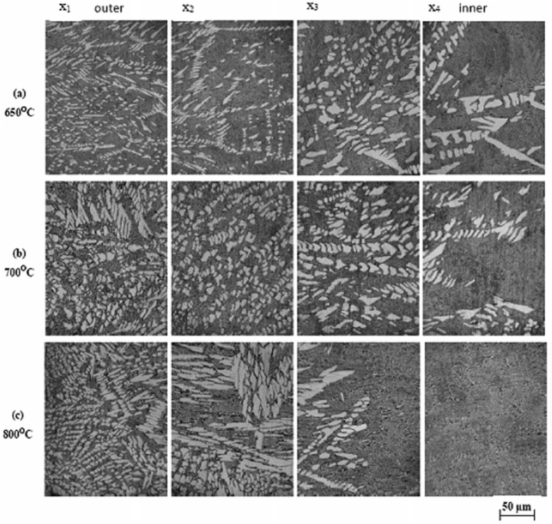 Fig. 17