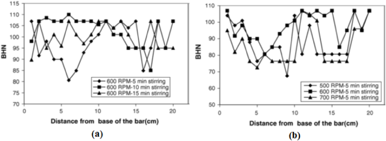 Fig. 21