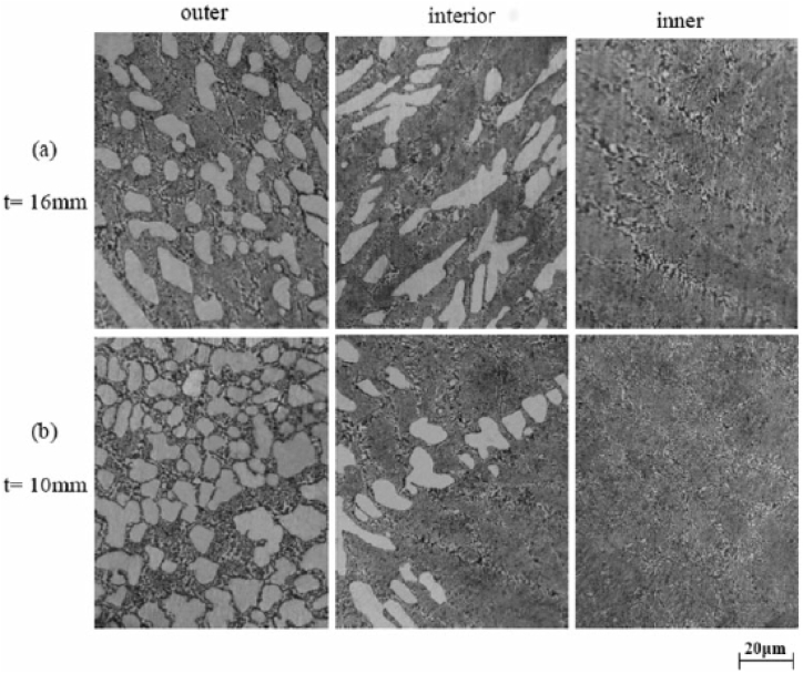 Fig. 18