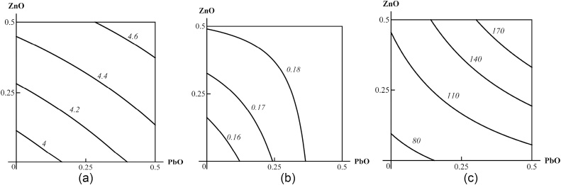 Fig. 11