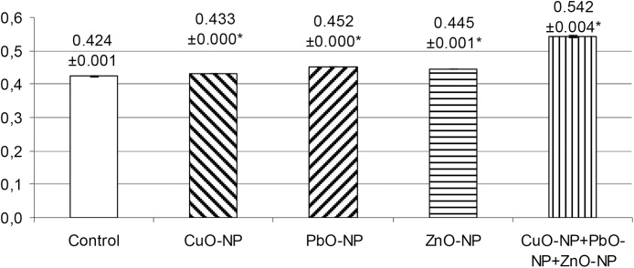 Fig. 9